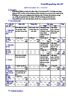 Kiểm tra học kỳ 1- Toán 8